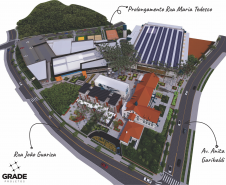 Implantação São Lourenço